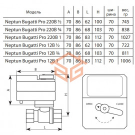 Кран шаровой латунь никель PRO 220B Ду 15 Ру40 ВР Neptun 2153570