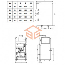 Котел напольный газовый 35 кВт Медведь 40 PLO Protherm 40PLOR15