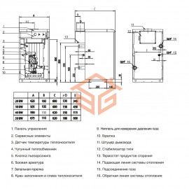 Котел напольный газовый 18 кВт Медведь 20 TLO Protherm 20TLOR15