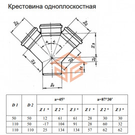 Крестовина 1-плоскостная серая PP-H RTP (РосТурПласт)