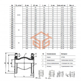 Компенсатор резиновый антивибрационный EPDM Ду 80 Ру10/16 фл L=135мм 8010 Benarmo сжатие/растяжение 15 мм/8 мм