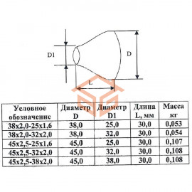 Переход сталь концентрический Дн 45х2,5-25х1,6 (Ду 40х20) бесшовный ГОСТ 17378-2001 КАЗ