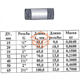 Бочонок сталь Ду 15 L=55мм из труб по ГОСТ 3262-75 КАЗ