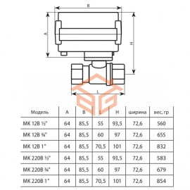 Кран шаровой латунь Bugatti Pro Ду 40 1 1/2" Ру25 ВР с эл/прив 220В Neptun 2153569